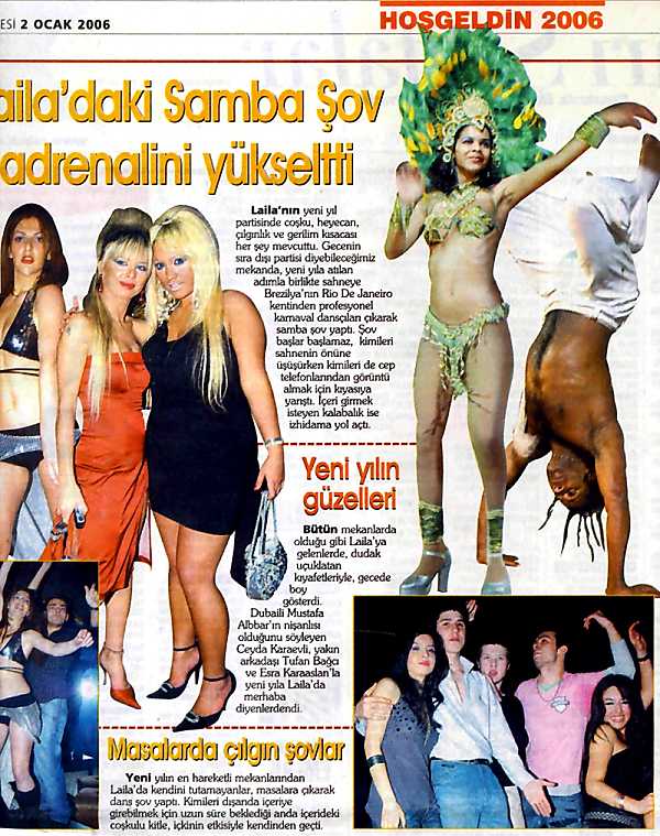 Die original VIVA BRASIL DANCE SHOW